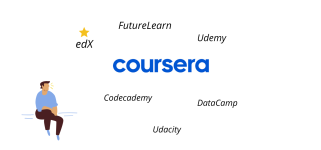 Coursera Alternatives